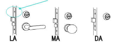 LAタイプ(主にマンション) : LA(レバーハンドル錠)・ MA(ケースロック)・ DA(本締錠)